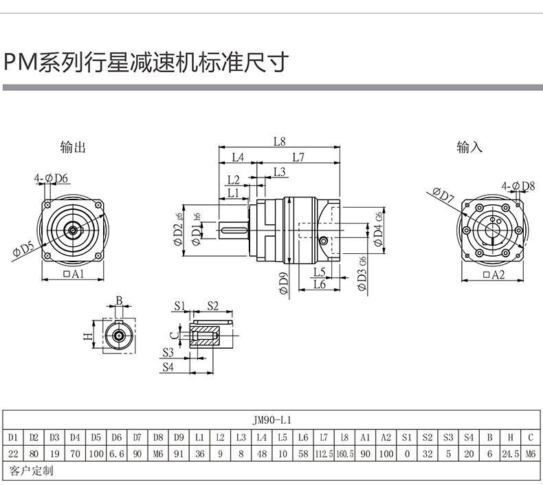 斜齒輪減速機